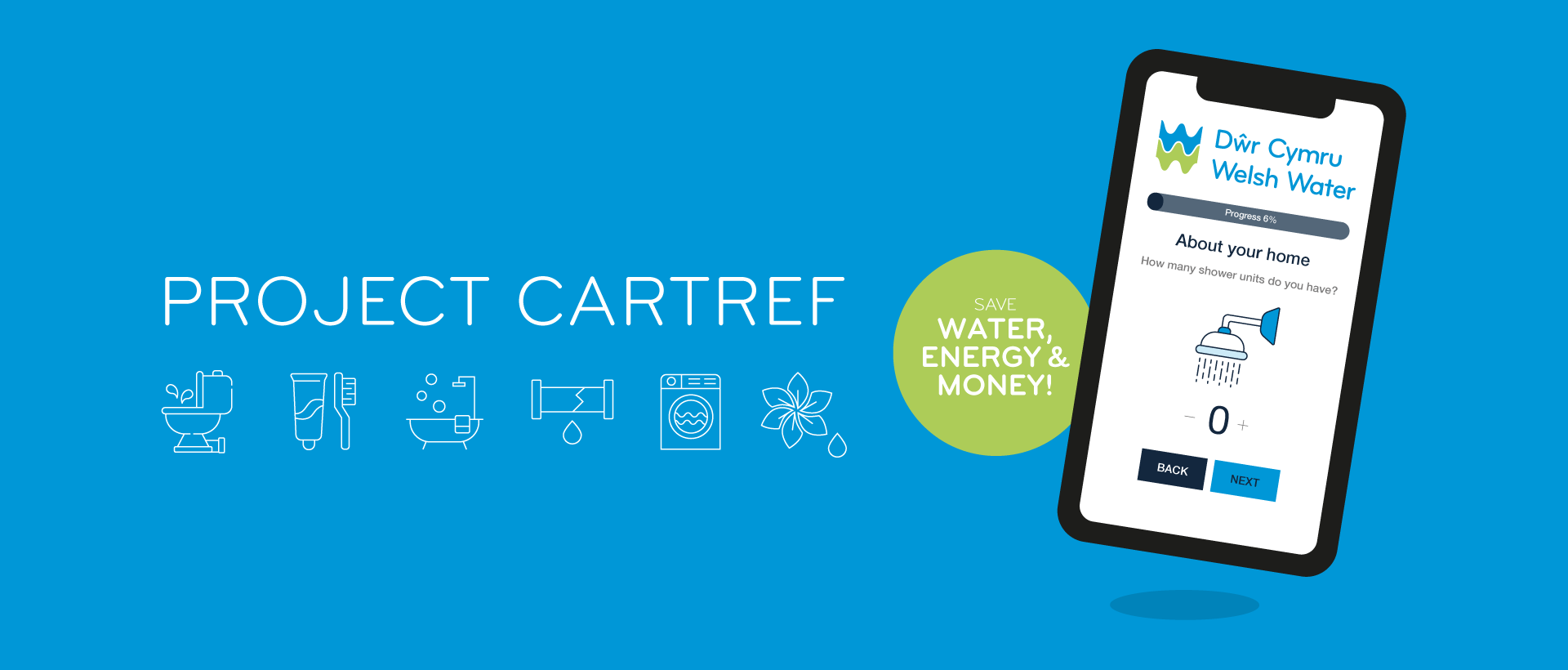 Project Cartref article image