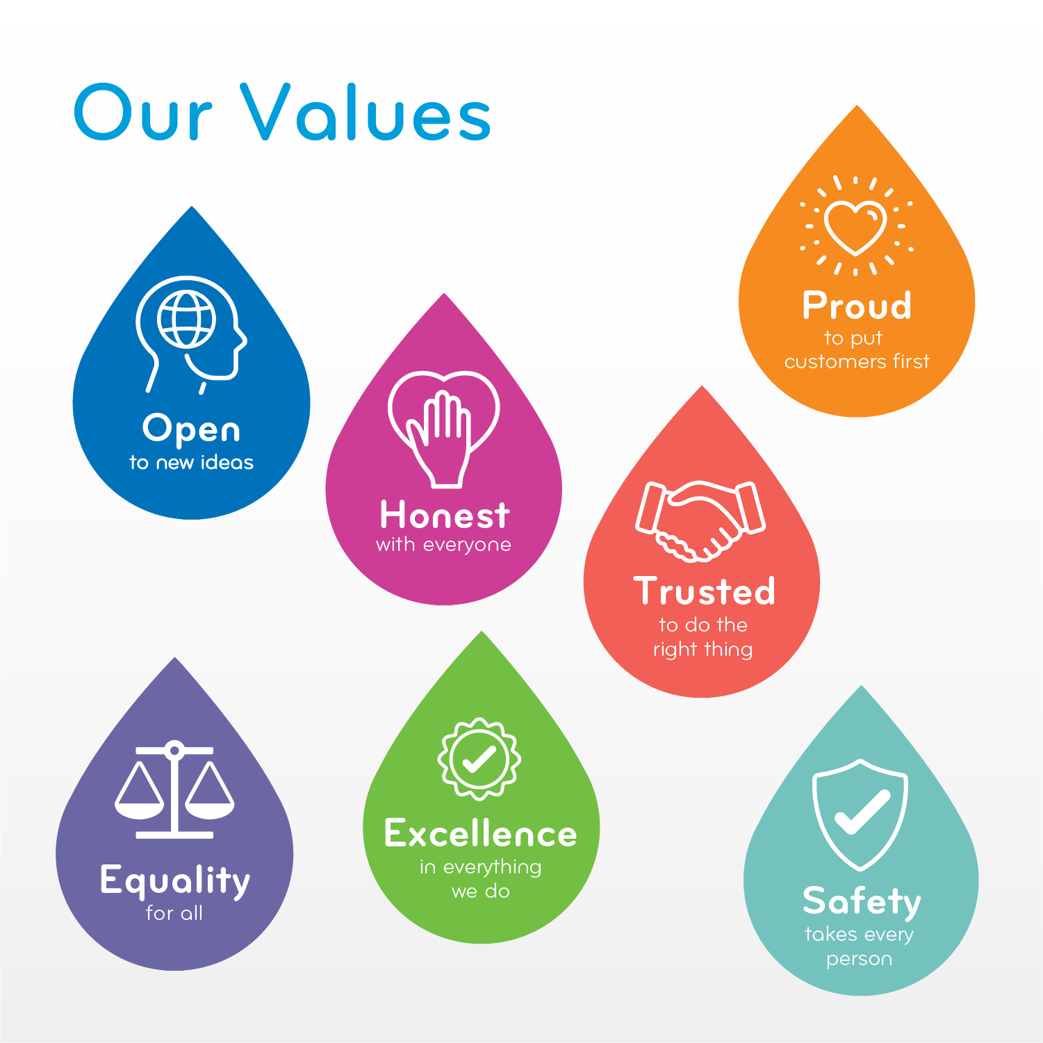 Our Values
